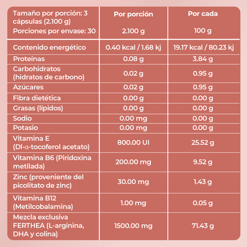 KIT BETA ¡PREVENTA! Envíos a partir del 9 de junio - Imagen 5